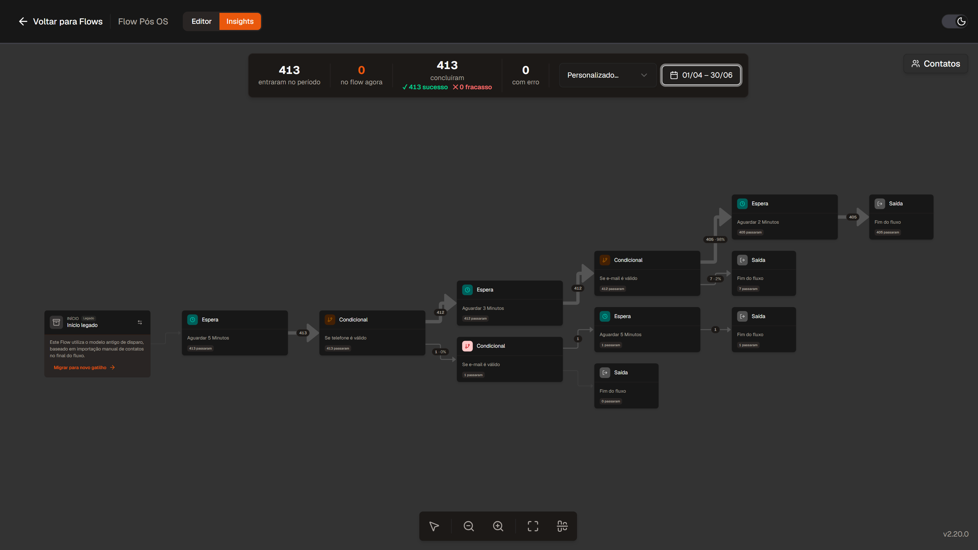Modo Insights no tema escuro