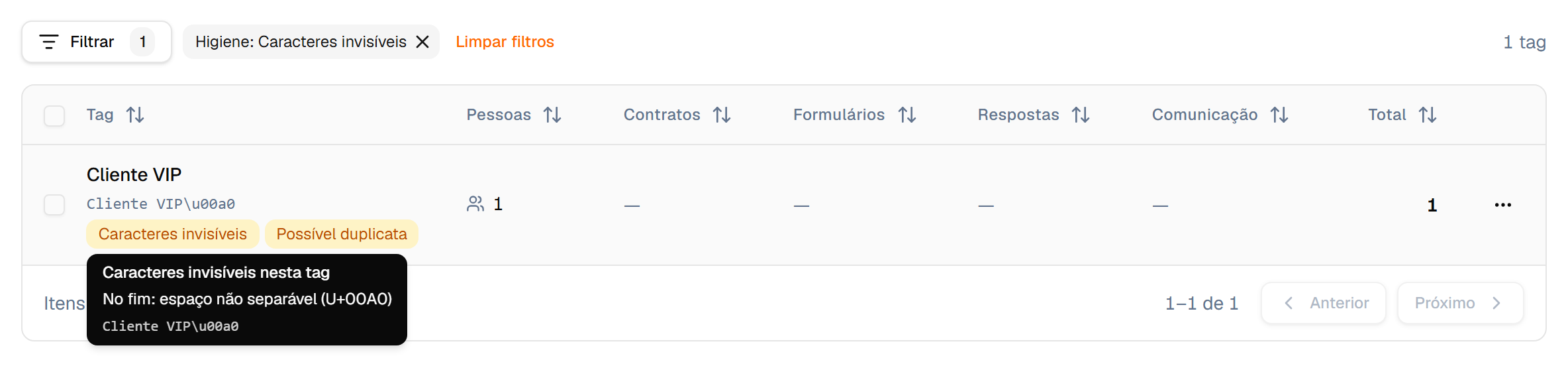 Etiqueta Caracteres invisíveis com a dica mostrando o caractere e a posição