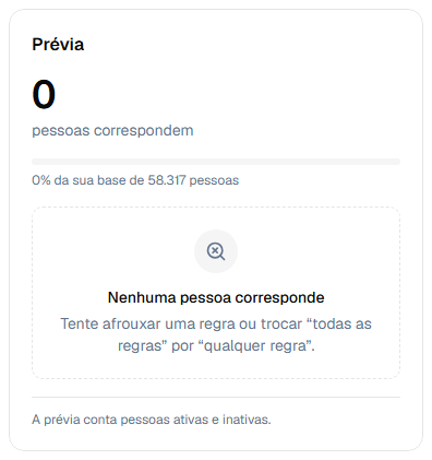 Prévia sem nenhuma pessoa