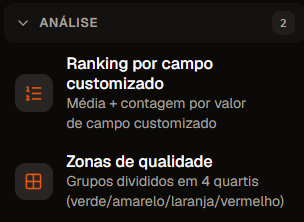 Grupo Análise da paleta