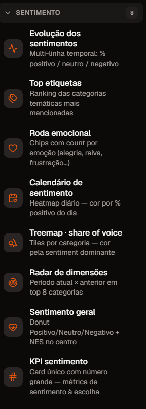 Grupo Sentimento da paleta