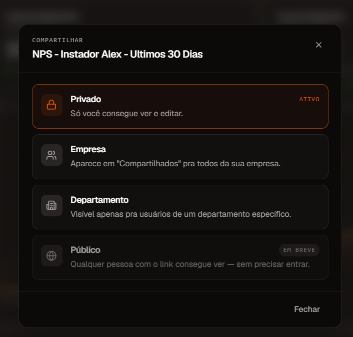 Modal de compartilhamento