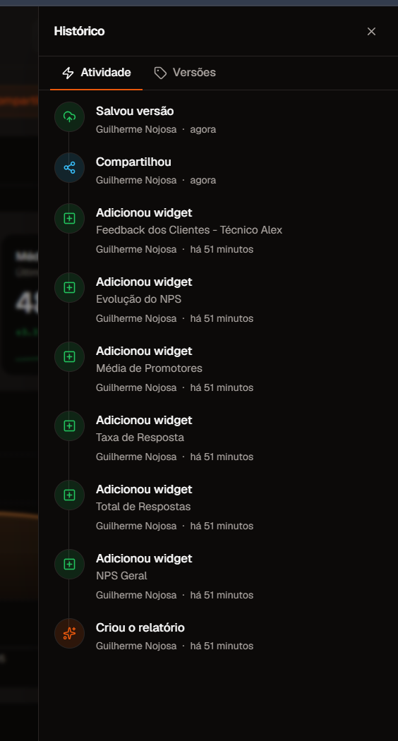 Aba Atividade do histórico